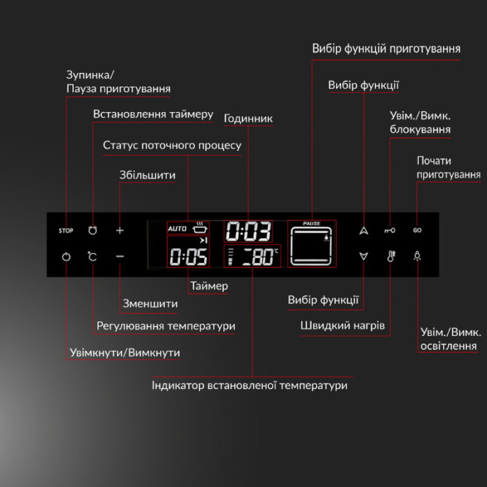 Духовка WEILOR FTO6F11BK