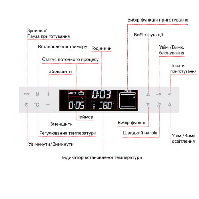 Духовка WEILOR FTO6F11WT