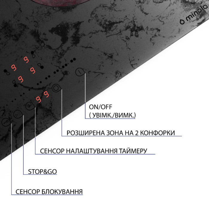 Поверхня склокерамічна MINOLA MHS 6272 KMR