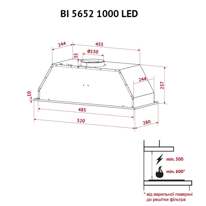 Витяжка повновбудована PERFELLI BI 5652 WH 1000 LED