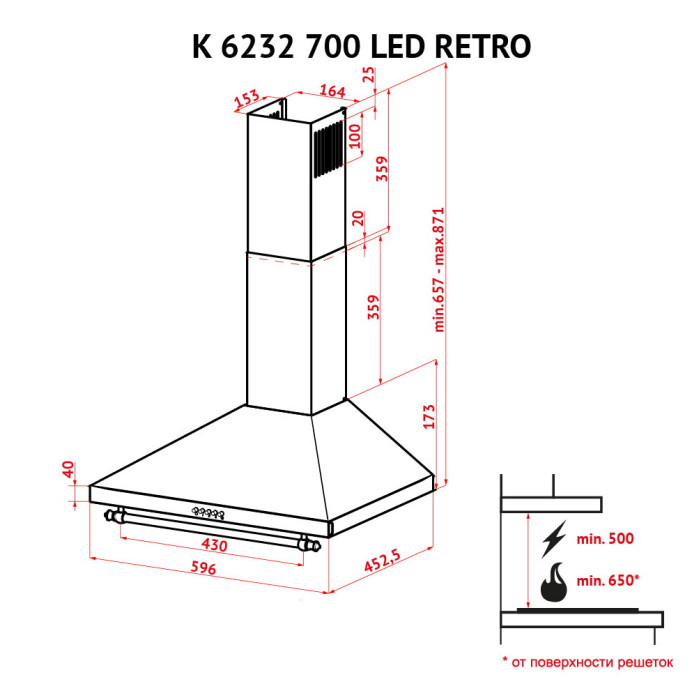 Витяжка купольна PERFELLI K 6232 BL 700 LED RETRO
