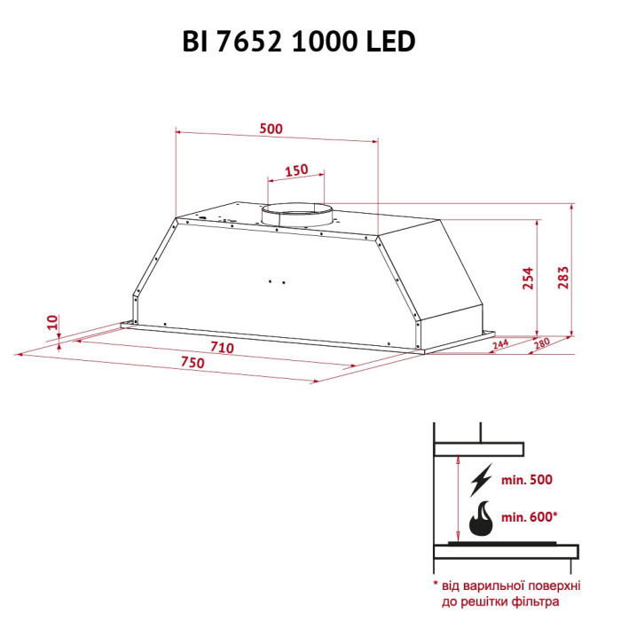 Витяжка повновбудована PERFELLI BI 7652 BL 1000 LED