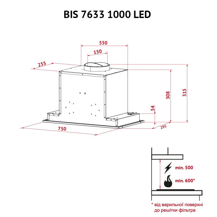 Витяжка повнобудована PERFELLI BIS 7633 I 1000 LED