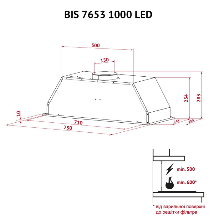 Витяжка повновбудована PERFELLI BIS 7653 BL 1000 LED