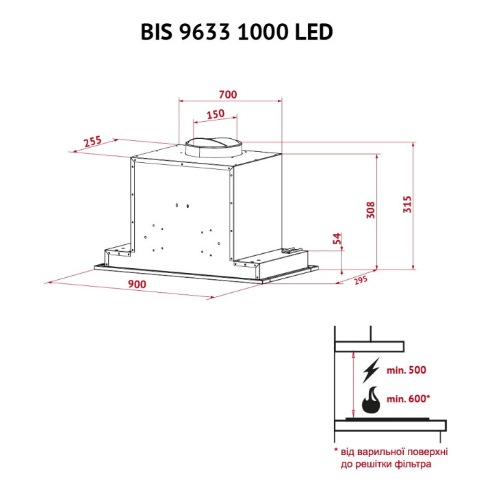 Витяжка повнобудована PERFELLI BIS 9633 I 1000 LED