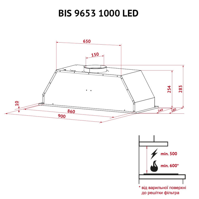 Витяжка повнобудована PERFELLI BIS 9653 I 1000 LED